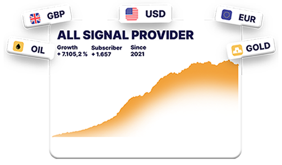 Dapatkan real-time update setiap peluang dari Signal Trading yang anda subscribe. Sekarang bisa lebih banyak peluang.