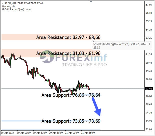Forex, Trading Forex, Broker Forex Indonesia, Broker Forex Terpercaya,Trading Forex Indonesia,broker forex legal di indonesia,broker forex legal,FOREXimf