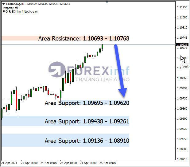Forex, Trading Forex, Broker Forex Indonesia, Broker Forex Terpercaya,Trading Forex Indonesia,broker forex legal di indonesia,broker forex legal,FOREXimf