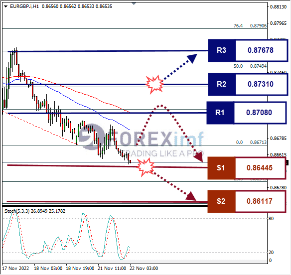 Forex, Trading Forex, Broker Forex Indonesia, Broker Forex Terpercaya,Trading Forex Indonesia,broker forex legal di indonesia,broker forex legal,FOREXimf