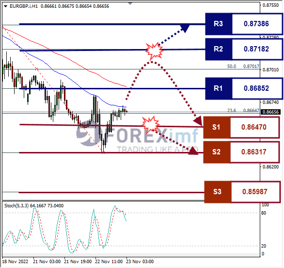 Forex, Trading Forex, Broker Forex Indonesia, Broker Forex Terpercaya,Trading Forex Indonesia,broker forex legal di indonesia,broker forex legal,FOREXimf