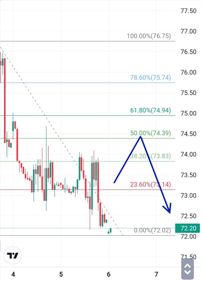 Forex, Trading Forex, Broker Forex Indonesia, Broker Forex Terpercaya,Trading Forex Indonesia,broker forex legal di indonesia,broker forex legal,FOREXimf