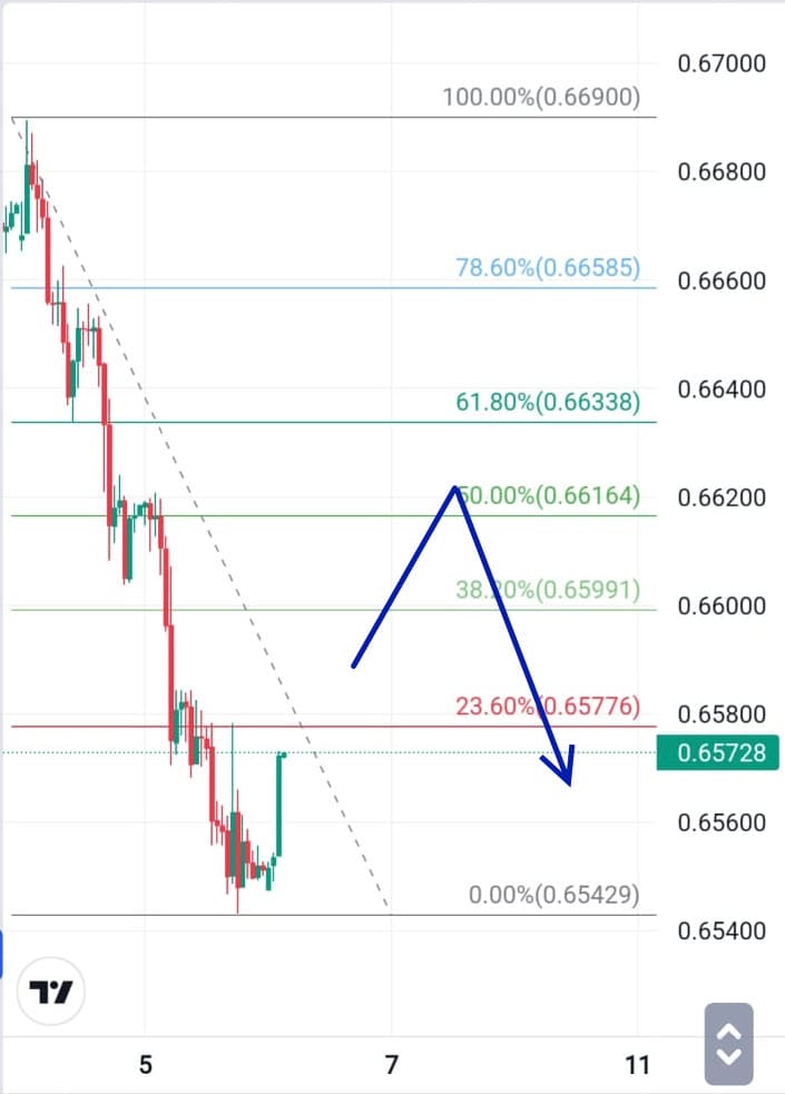 Forex, Trading Forex, Broker Forex Indonesia, Broker Forex Terpercaya,Trading Forex Indonesia,broker forex legal di indonesia,broker forex legal,FOREXimf