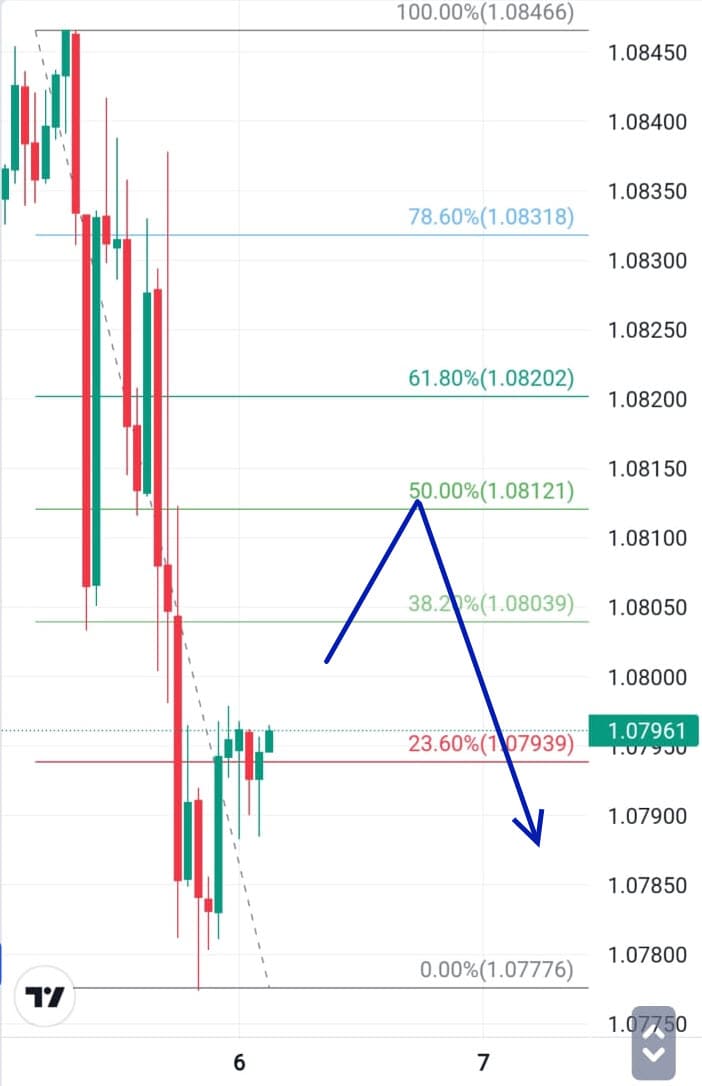 Forex, Trading Forex, Broker Forex Indonesia, Broker Forex Terpercaya,Trading Forex Indonesia,broker forex legal di indonesia,broker forex legal,FOREXimf