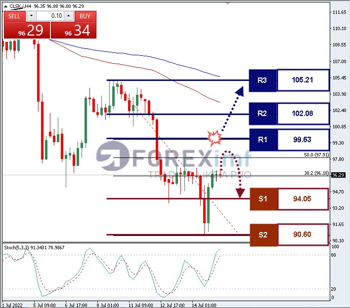 Forex, Trading Forex, Broker Forex Indonesia, Broker Forex Terpercaya,Trading Forex Indonesia,broker forex legal di indonesia,broker forex legal,FOREXimf