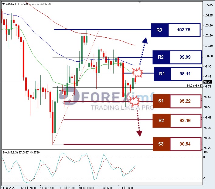 Forex, Trading Forex, Broker Forex Indonesia, Broker Forex Terpercaya,Trading Forex Indonesia,broker forex legal di indonesia,broker forex legal,FOREXimf