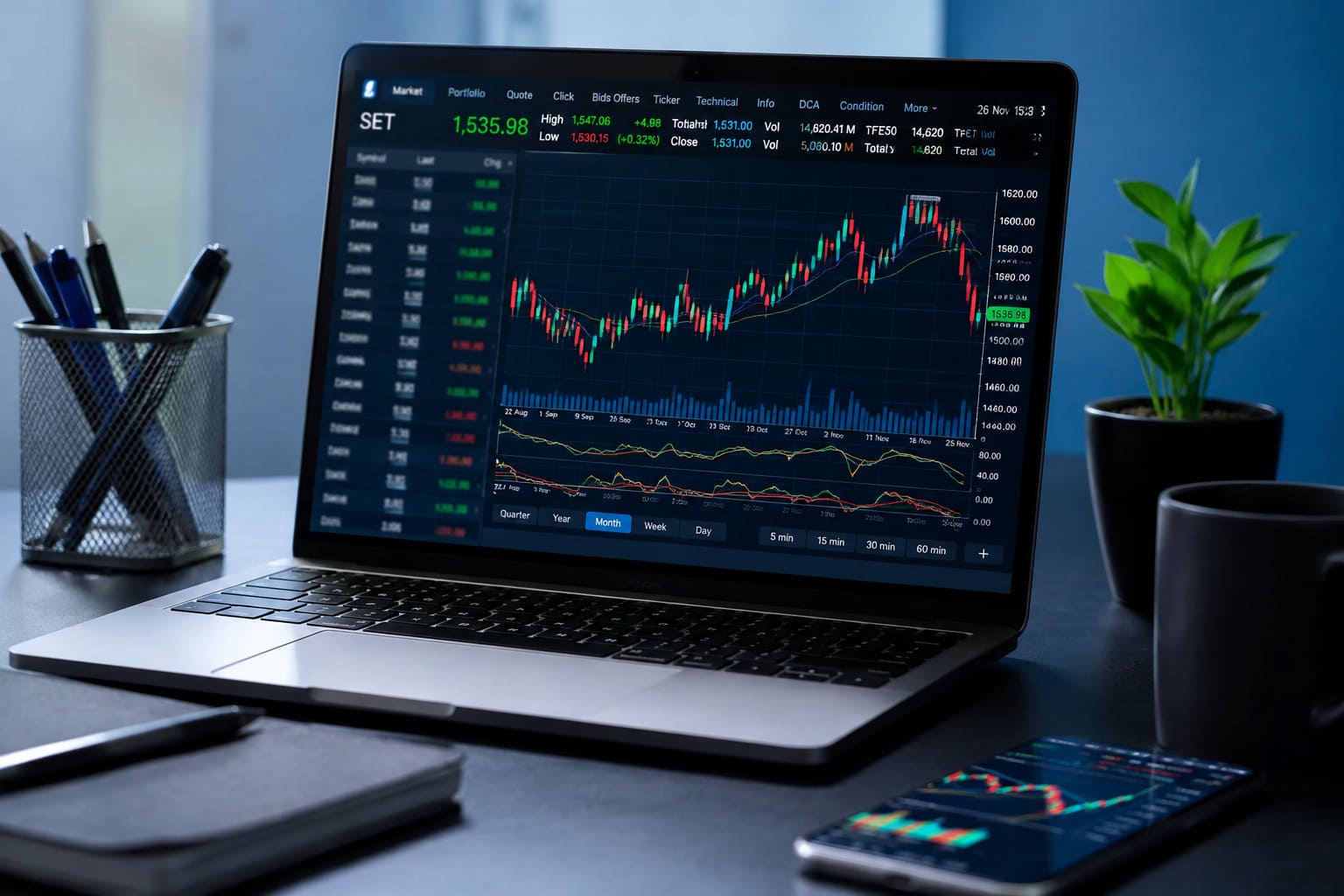 Forex, Trading Forex, Broker Forex Indonesia, Broker Forex Terpercaya,Trading Forex Indonesia,broker forex legal di indonesia,broker forex legal,FOREXimf