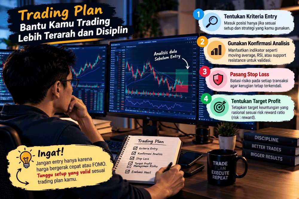 Forex, Trading Forex, Broker Forex Indonesia, Broker Forex Terpercaya,Trading Forex Indonesia,broker forex legal di indonesia,broker forex legal,FOREXimf
