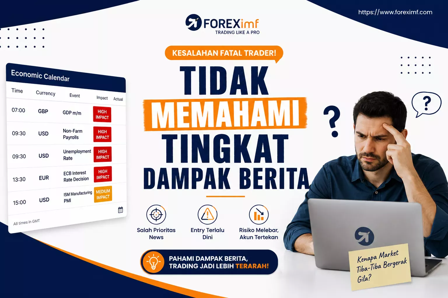Tidak Memahami Tingkat Dampak Berita
