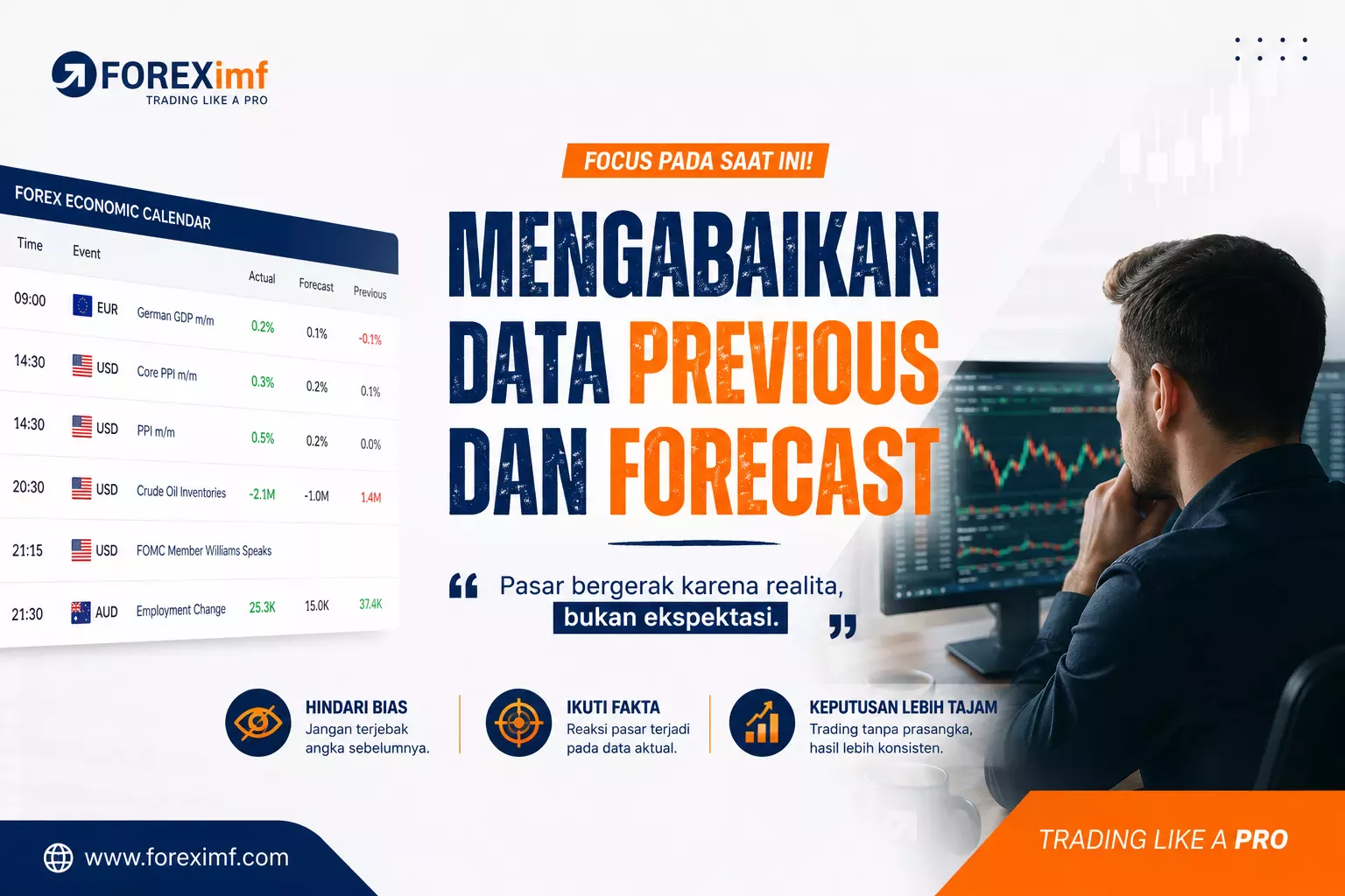 Trading Tanpa Menunggu Reaksi Market