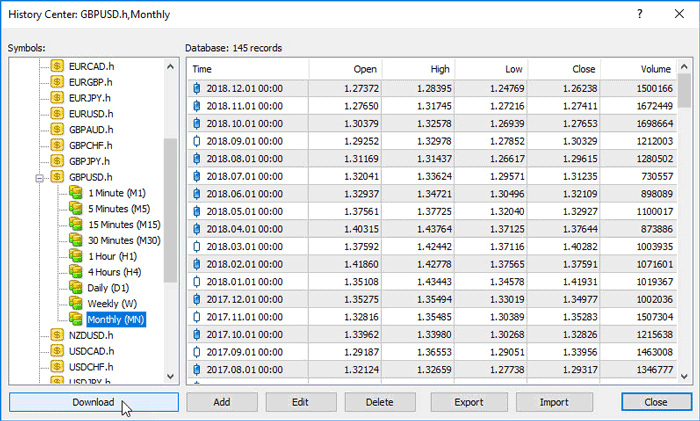 Cara Setting Robot Trading Forex