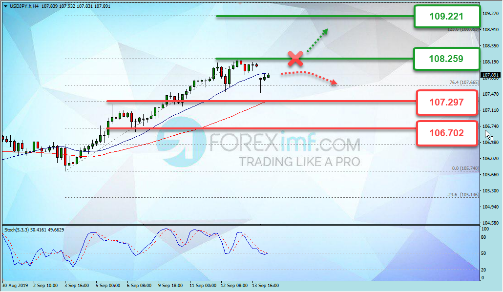 Forex, Trading Forex, Broker Forex Indonesia, Broker Forex Terpercaya,Trading Forex Indonesia,broker forex legal di indonesia,broker forex legal,FOREXimf