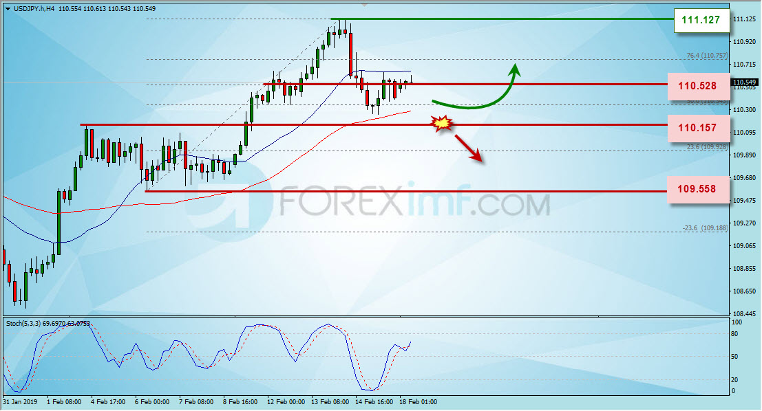 Trading Forex legal  Dengan Komisi Termurah di Indonesia