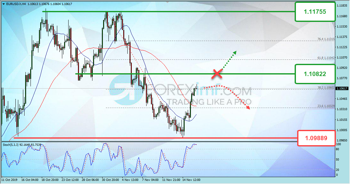 Forex, Trading Forex, Broker Forex Indonesia, Broker Forex Terpercaya,Trading Forex Indonesia,broker forex legal di indonesia,broker forex legal,FOREXimf