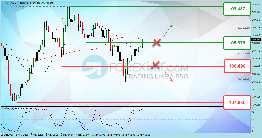 Forex, Trading Forex, Broker Forex Indonesia, Broker Forex Terpercaya,Trading Forex Indonesia,broker forex legal di indonesia,broker forex legal,FOREXimf