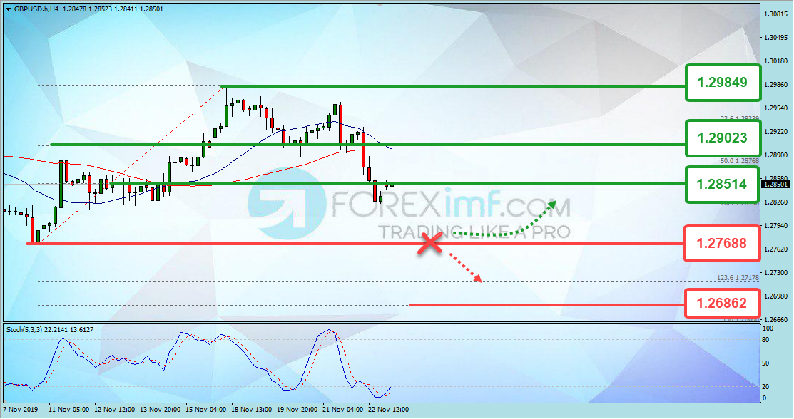 Forex, Trading Forex, Broker Forex Indonesia, Broker Forex Terpercaya,Trading Forex Indonesia,broker forex legal di indonesia,broker forex legal,FOREXimf