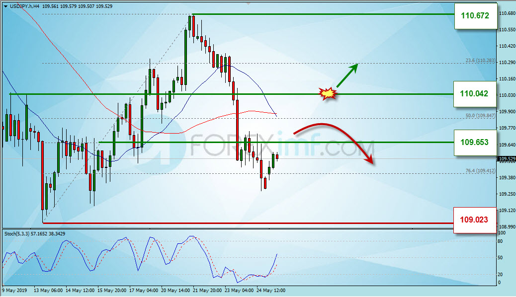 Forex, Trading Forex, Broker Forex Indonesia, Broker Forex Terpercaya,Trading Forex Indonesia,broker forex legal di indonesia,broker forex legal,FOREXimf