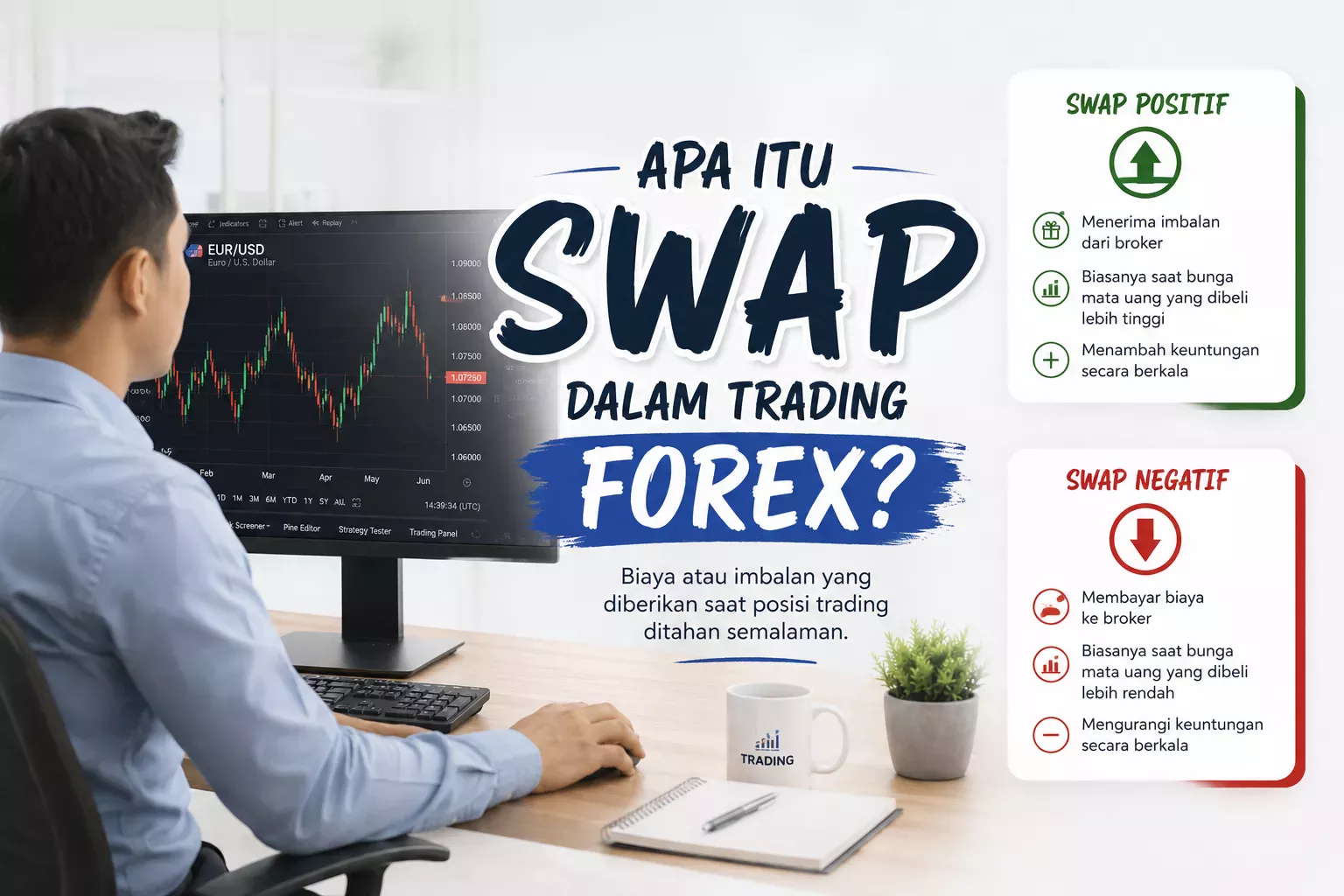 Apa Itu Swap