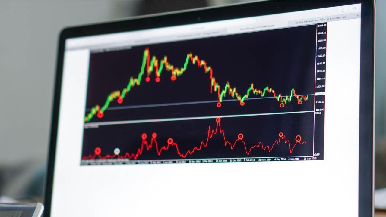 Chart Forex, Regulasi dan Risiko Trading