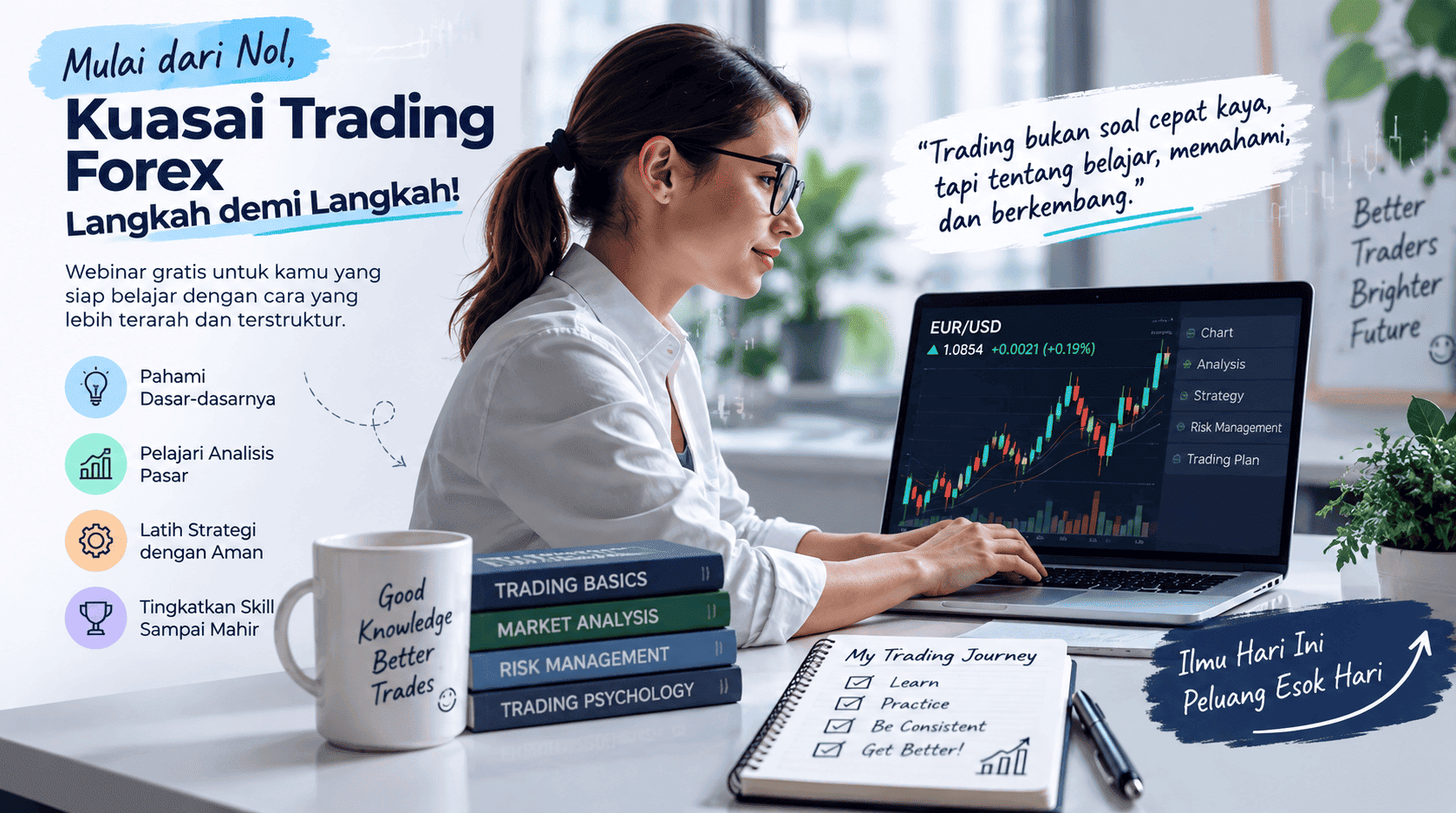 Belajar Trading Forex Dari Nol