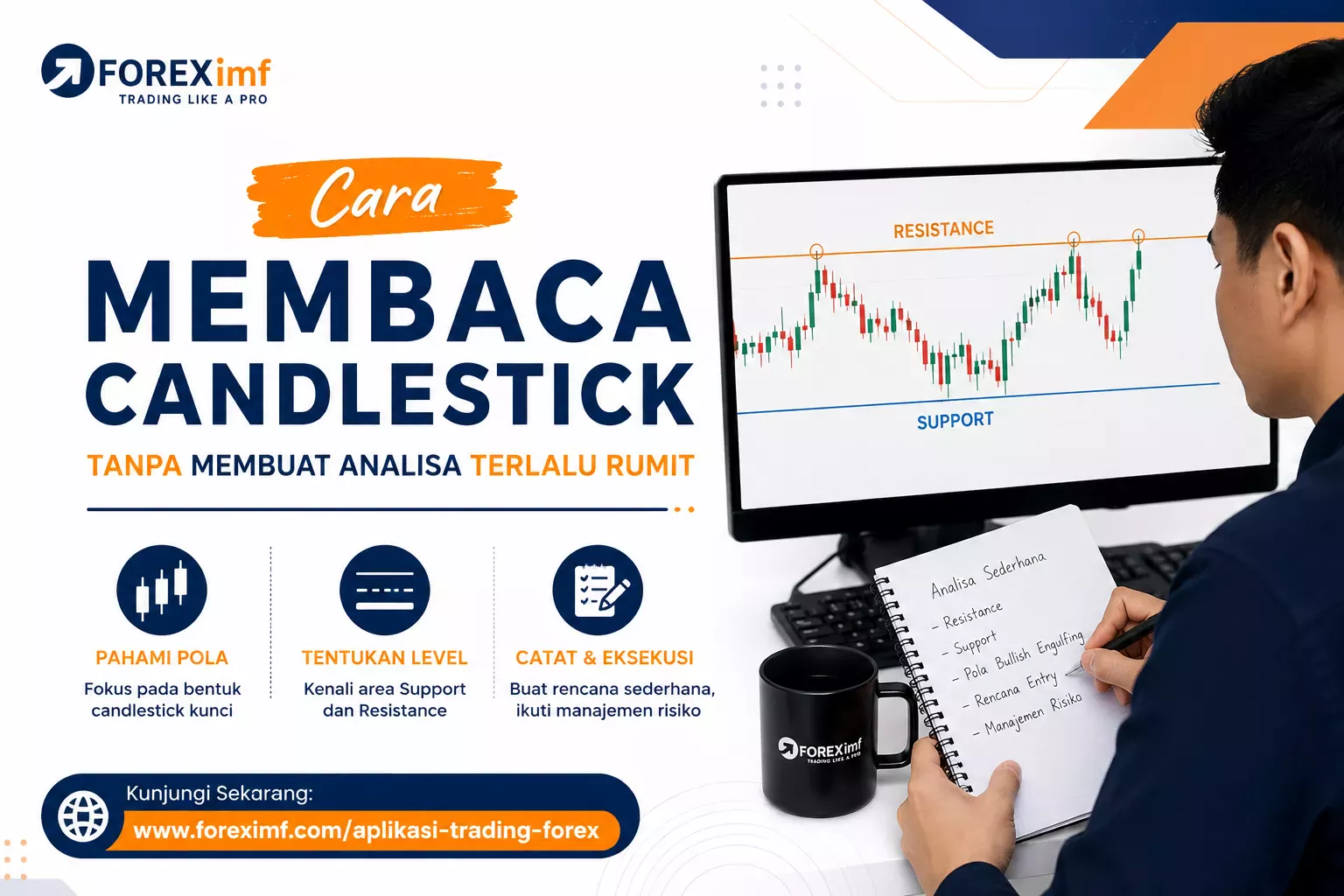 Cara Membaca Candlestick
