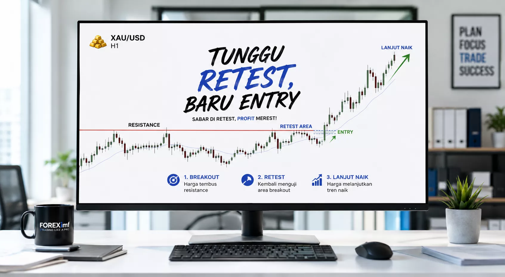 Strategi trading emas yang diremehkan