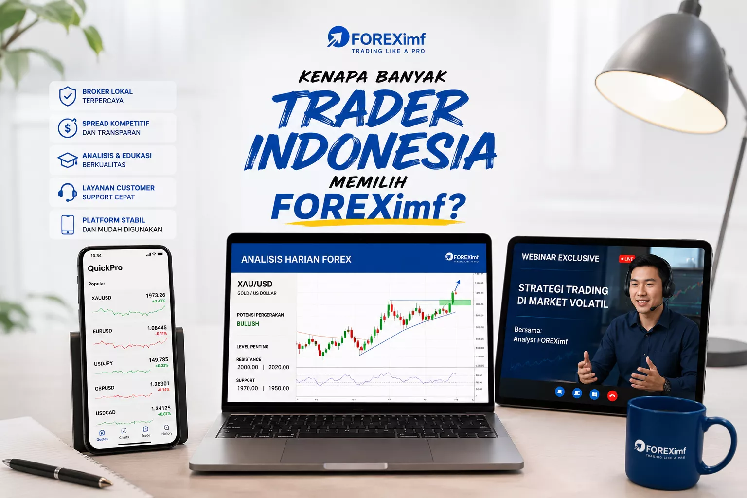 Trader Indonesia Memilih FOREXimf