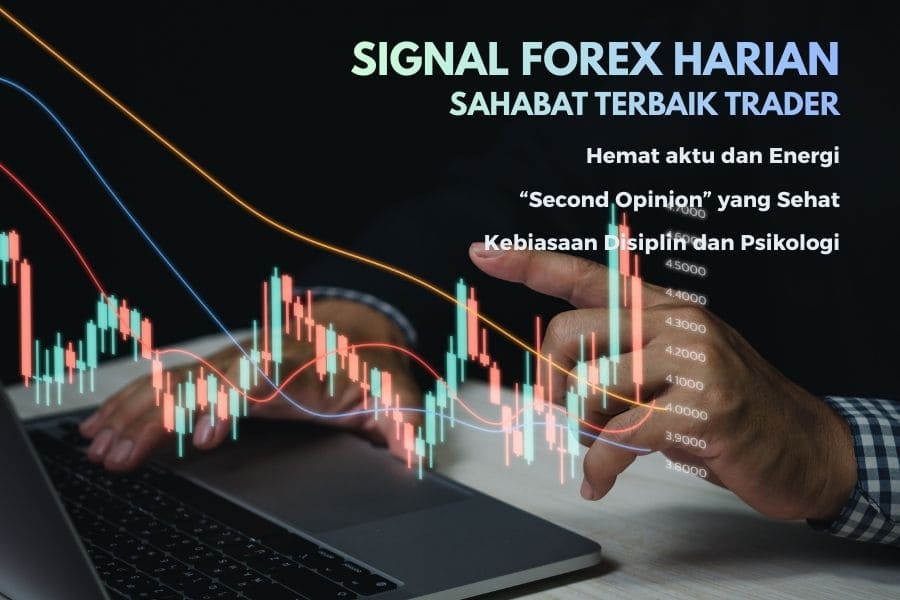 Signal Forex Harian