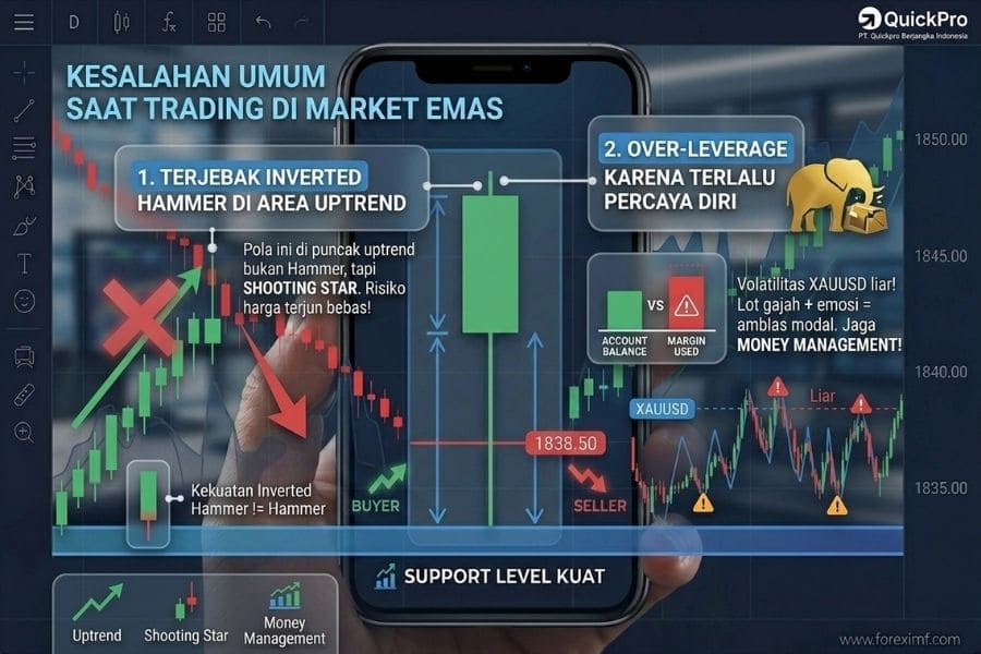 Kesalahan Umum Saat Trading Emas
