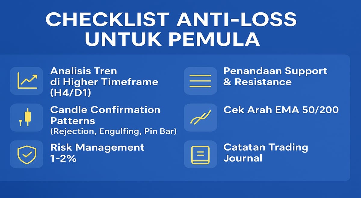 checklist anti loss untuk pemula