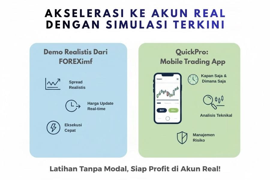 akselerasi ke akun real