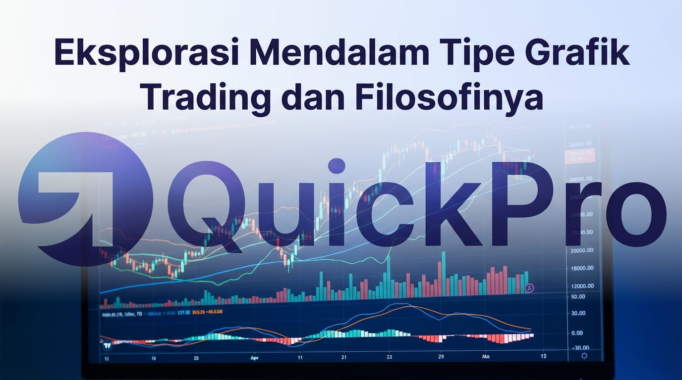 Eksplorasi Mendalam Tipe Grafik Trading