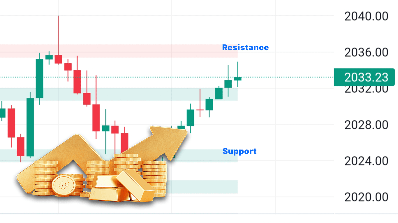 Forex, Trading Forex, Broker Forex Indonesia, Broker Forex Terpercaya,Trading Forex Indonesia,broker forex legal di indonesia,broker forex legal,FOREXimf