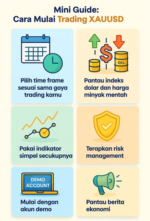 cara mulai trading xauusd