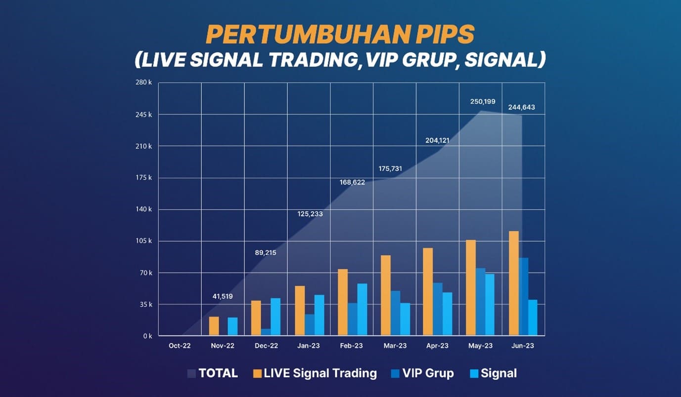 Forex, Trading Forex, Broker Forex Indonesia, Broker Forex Terpercaya,Trading Forex Indonesia,broker forex legal di indonesia,broker forex legal,FOREXimf