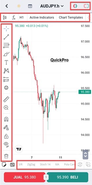 Forex, Trading Forex, Broker Forex Indonesia, Broker Forex Terpercaya,Trading Forex Indonesia,broker forex legal di indonesia,broker forex legal,FOREXimf