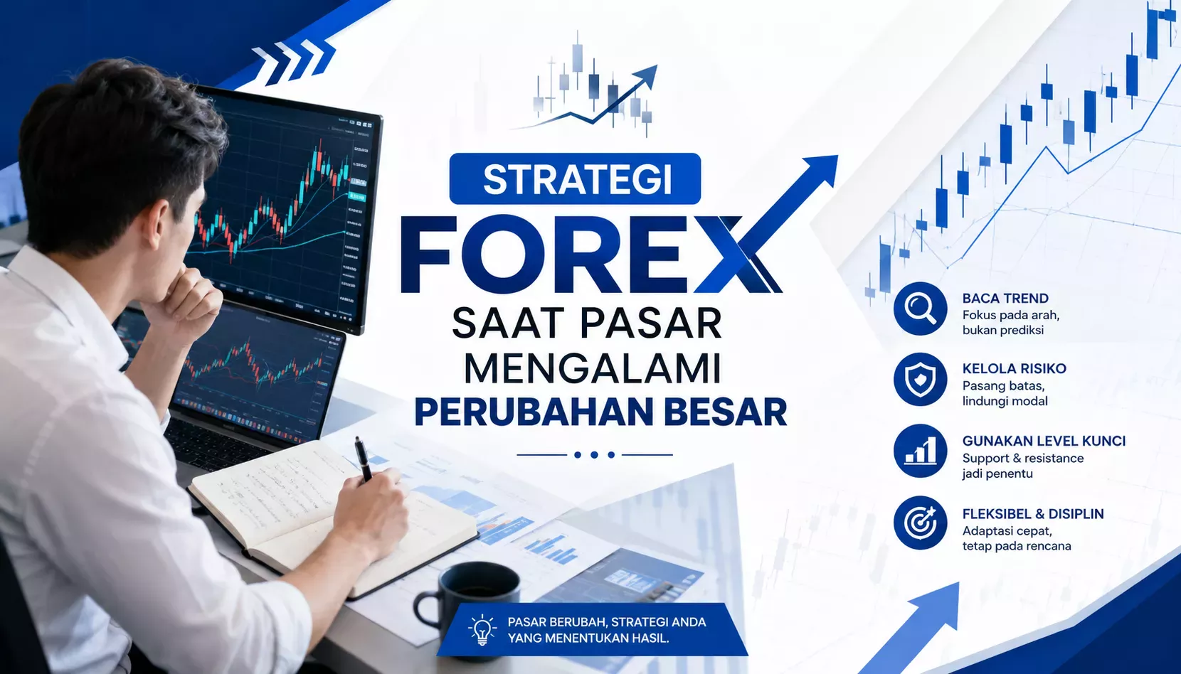 Strategi Forex
