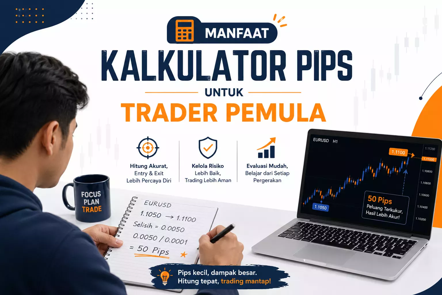 Manfaat Kalkulator Pips