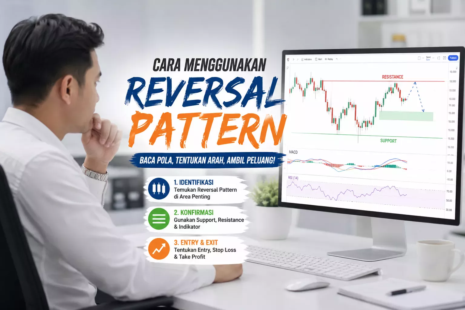 Cara Menggunakan Reversal Pattern