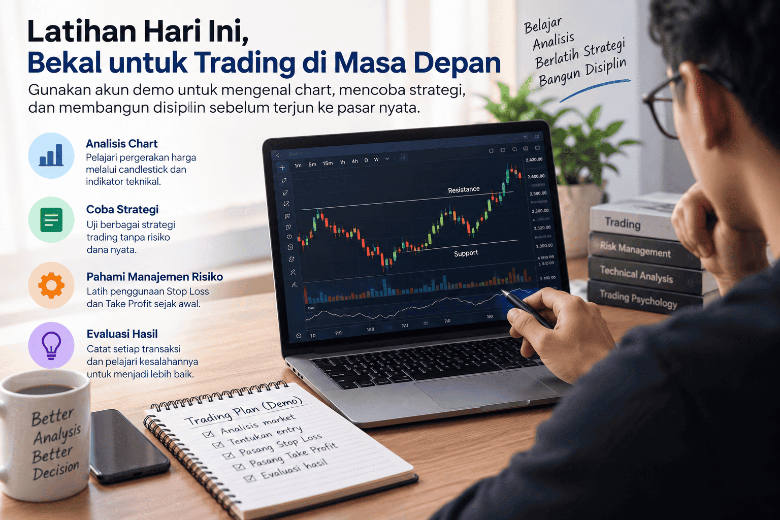 Latihan di Akun Demo Trading