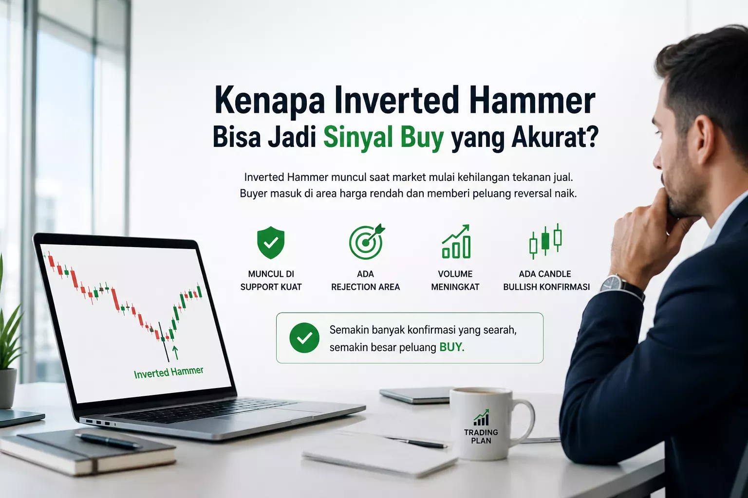 Inverted Hammer Jadi Sinyal Buy