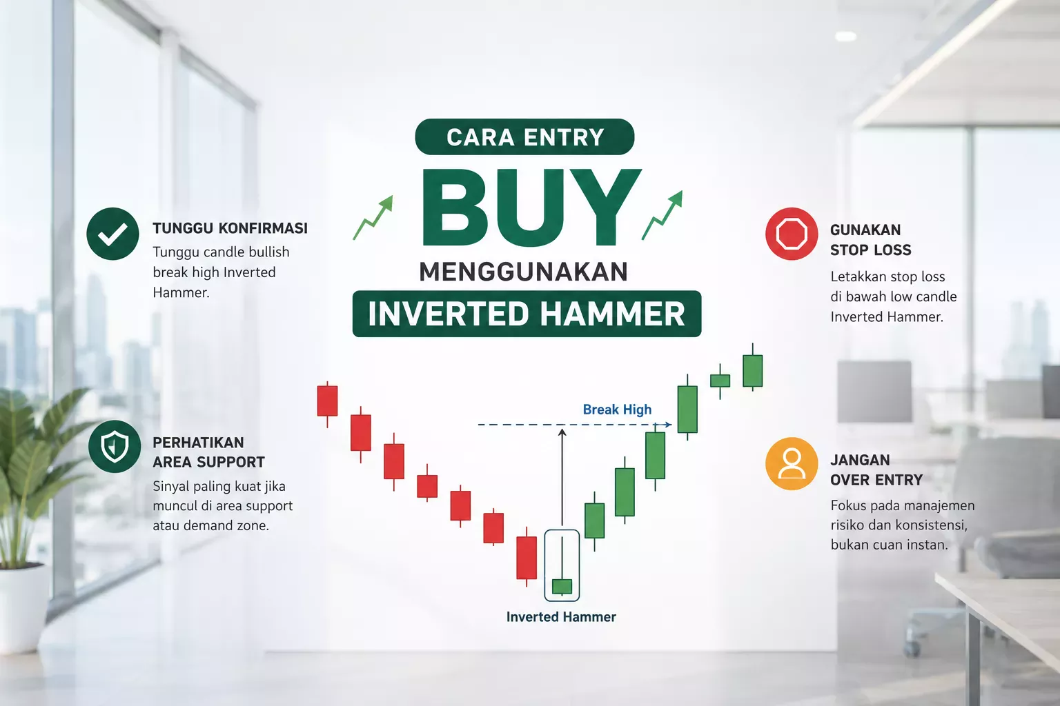 Cara Entry Buy Menggunakan Inverted Hammer