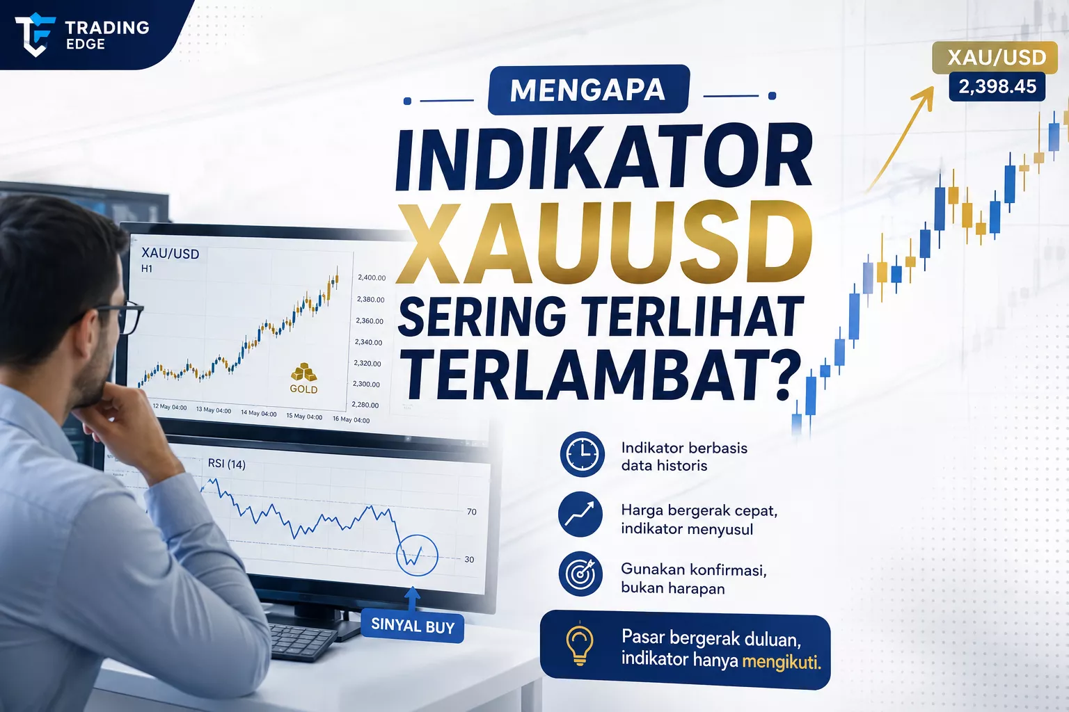 indikator-xauusd