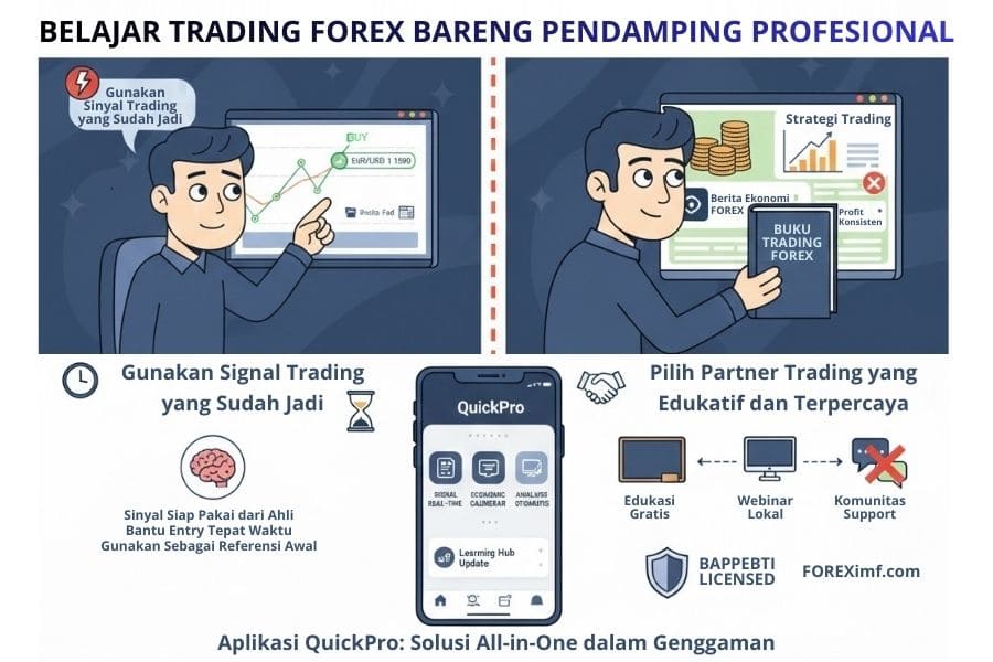 Belajar Trading Forex Bareng Pendamping Profesional