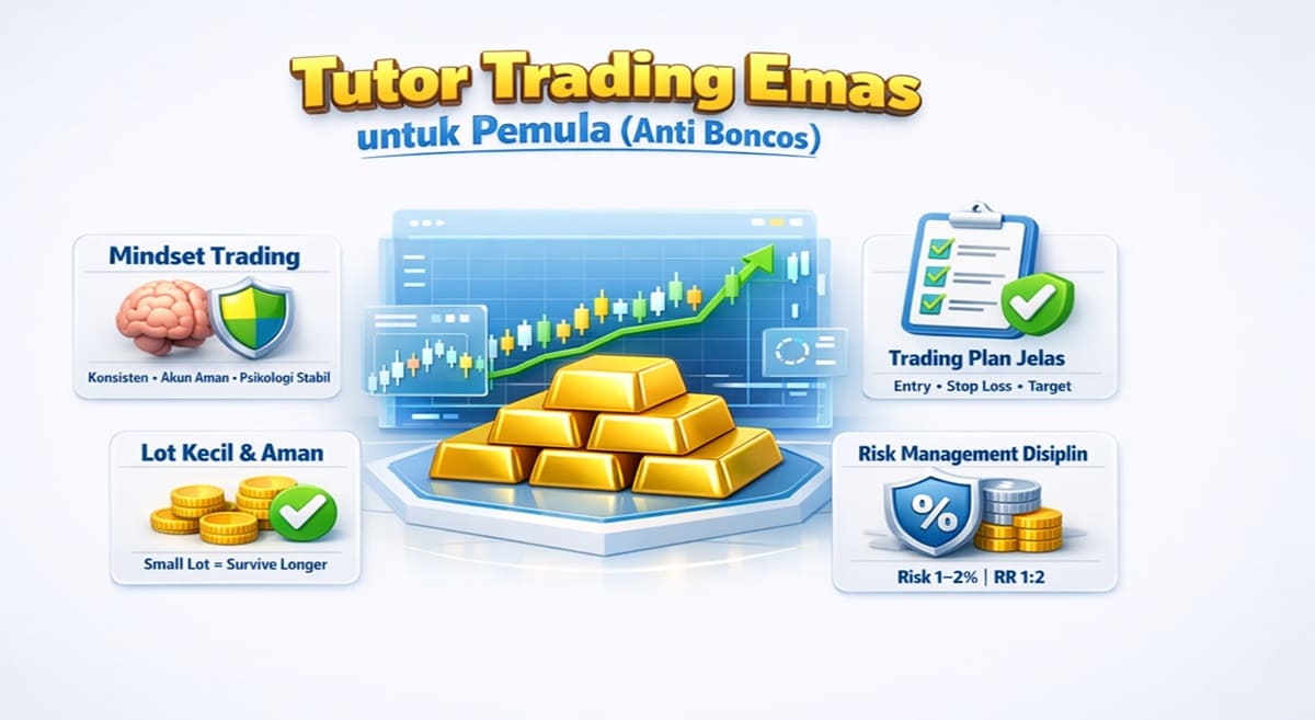Tutor Trading Emas untuk Pemula
