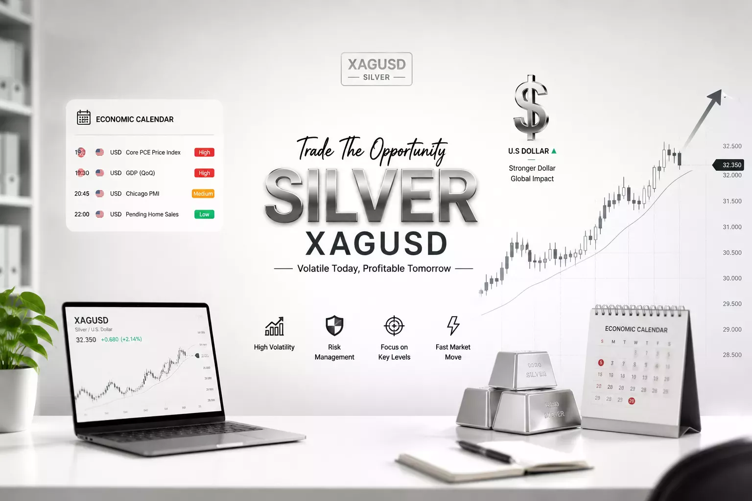 Faktor yang Mempengaruhi Pergerakan XAGUSD