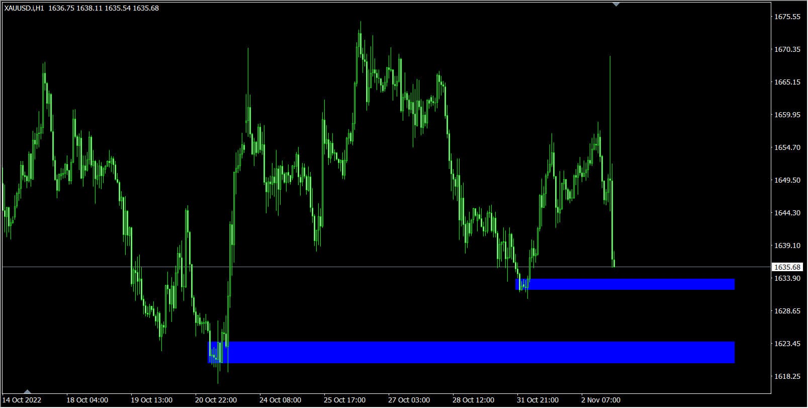 Forex, Trading Forex, Broker Forex Indonesia, Broker Forex Terpercaya,Trading Forex Indonesia,broker forex legal di indonesia,broker forex legal,FOREXimf