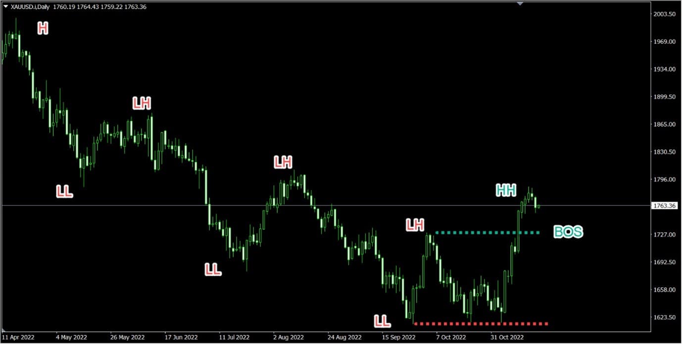 Forex, Trading Forex, Broker Forex Indonesia, Broker Forex Terpercaya,Trading Forex Indonesia,broker forex legal di indonesia,broker forex legal,FOREXimf