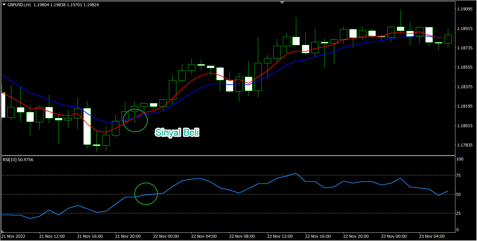 Forex, Trading Forex, Broker Forex Indonesia, Broker Forex Terpercaya,Trading Forex Indonesia,broker forex legal di indonesia,broker forex legal,FOREXimf