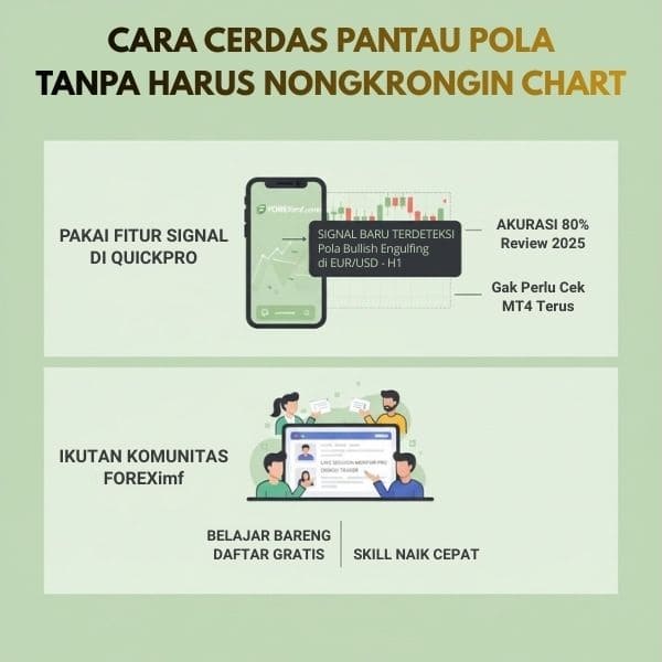 Cara Cerdas Pantau Pola